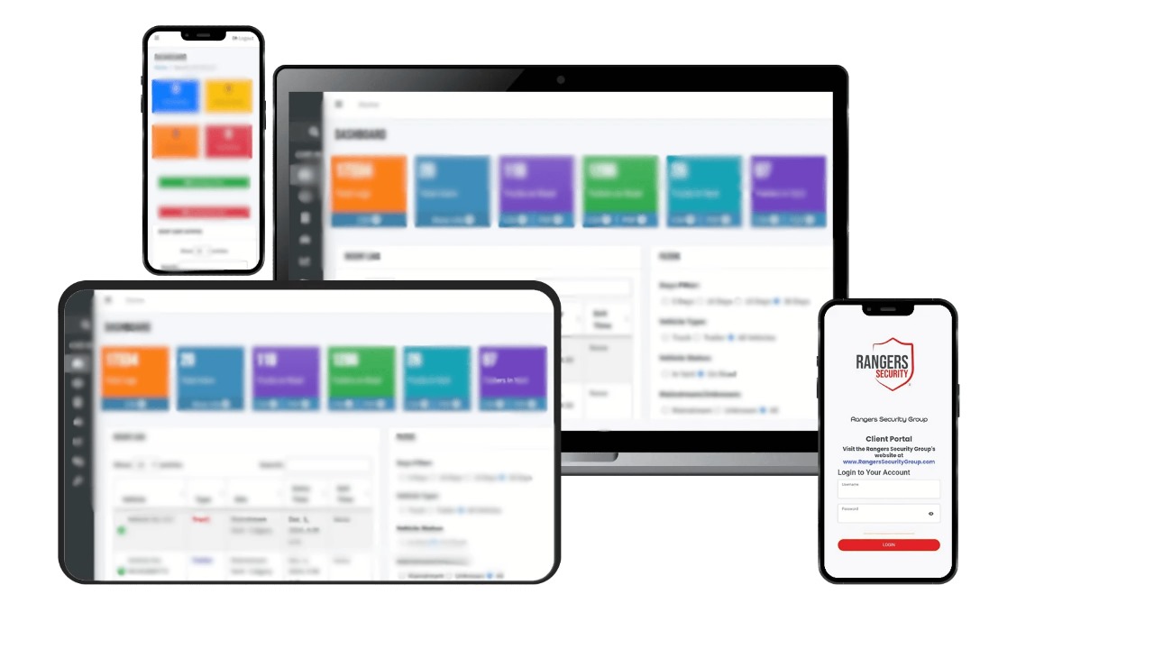 Rangers Security Group's Client Portal provides instant updates, detailed incident reports, and live surveillance feeds, ensuring complete transparency for our clients.