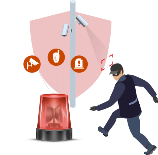 Surveillance cameras detecting and responding to a break-in attempt with an alarm trigger, illustrating advanced security measures to prevent unauthorized access