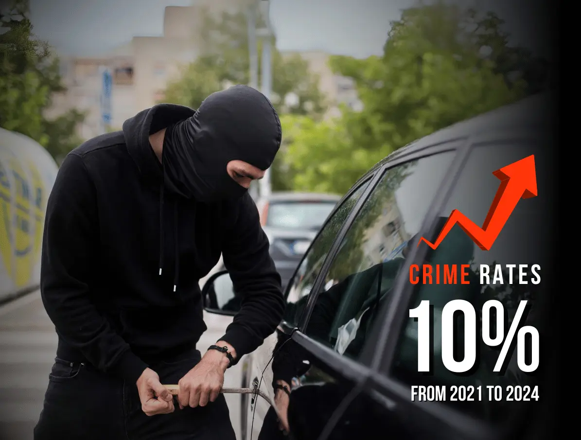 Lock-breaking incidents increasing, demanding stronger vehicle protection. Rangers Security’s security experts ensuring protection against carjackers.