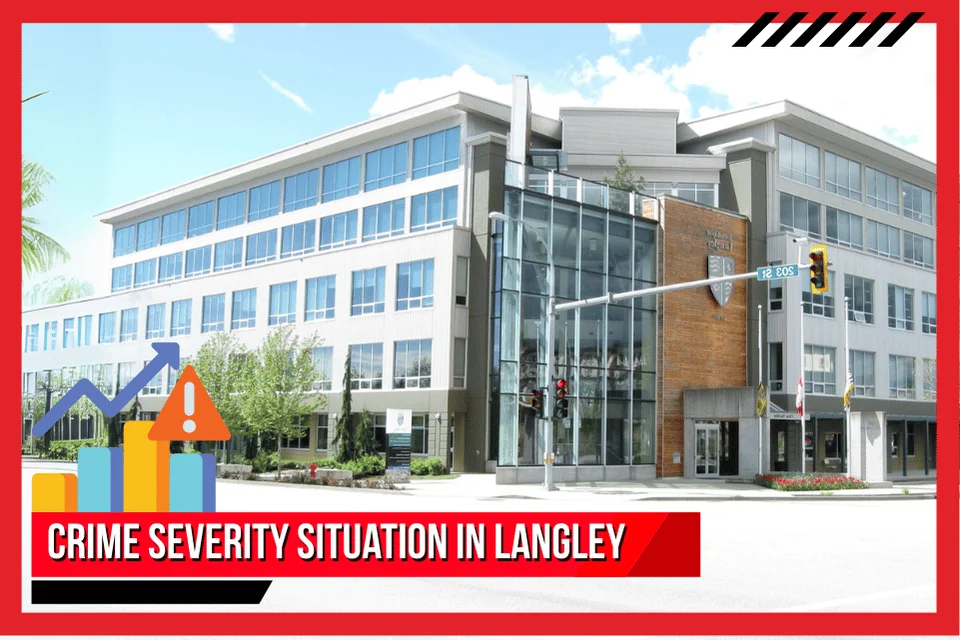 Crime severity situation in Langley highlighting security needs, with Rangers Security Group experts offering trusted protection and real-time security solutions.