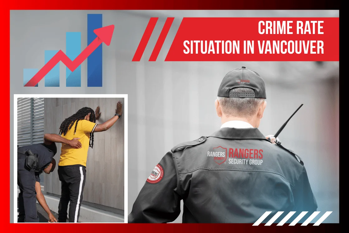 Fluctuating crime rate graph in Vancouver with Rangers Security Group experts deterring thefts, managing break-ins, and securing sites in real time.